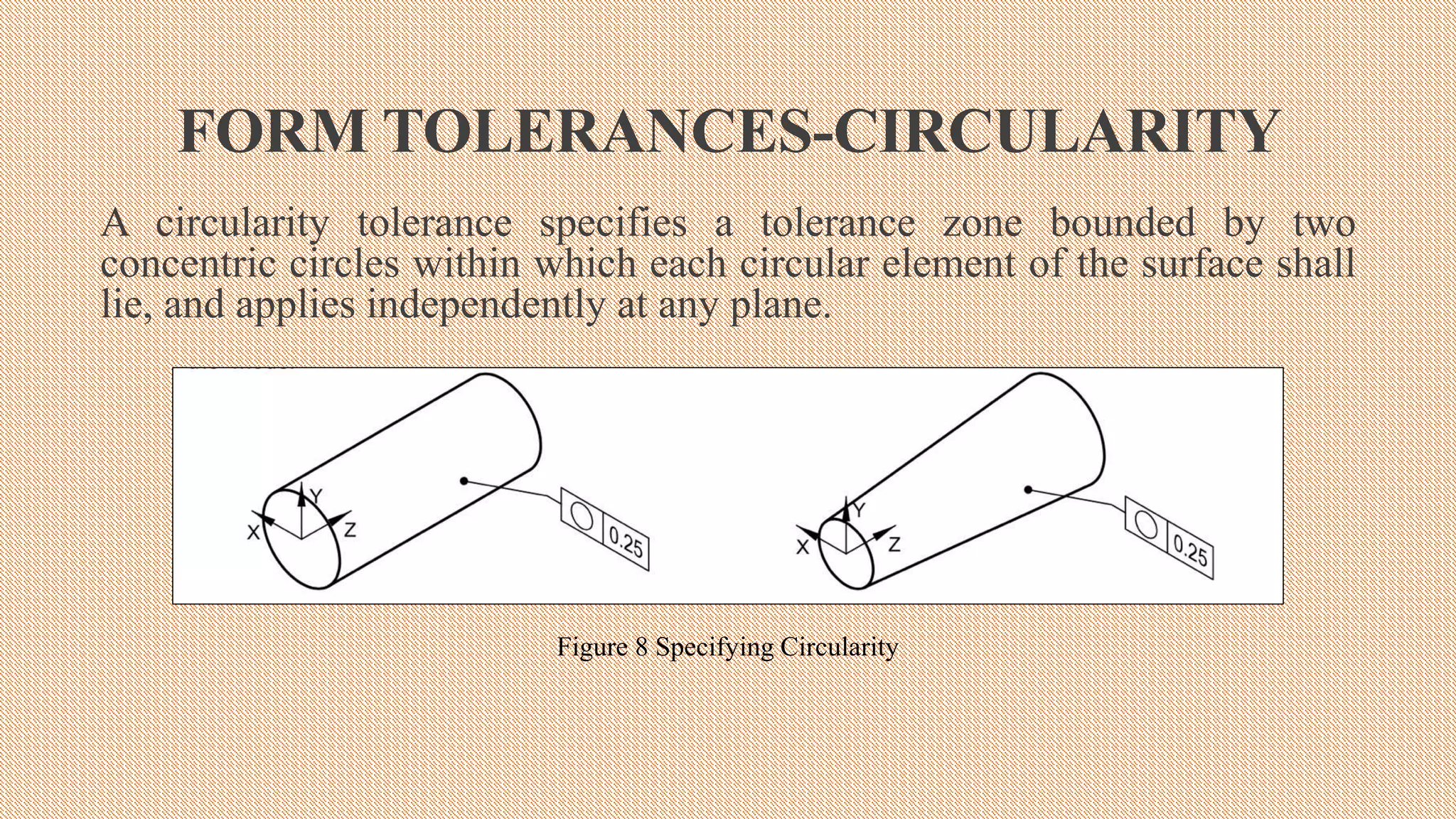 FORM TOLERANCES-CIRCULARITY
A circularity tolerance specifies a tolerance zone bounded by two
concentric circles within which each circular element of the surface shall
lie, and applies independently at any plane.
Figure 8 Specifying Circularity
 