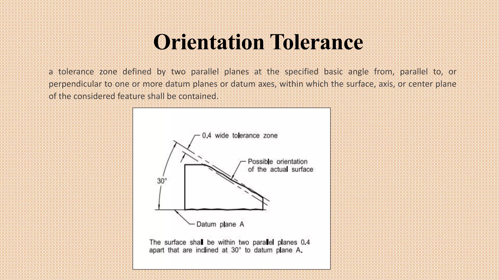 a tolerance zone defined by two parallel planes at the specified basic angle from, parallel to, or
perpendicular to one or more datum planes or datum axes, within which the surface, axis, or center plane
of the considered feature shall be contained.
Orientation Tolerance
 