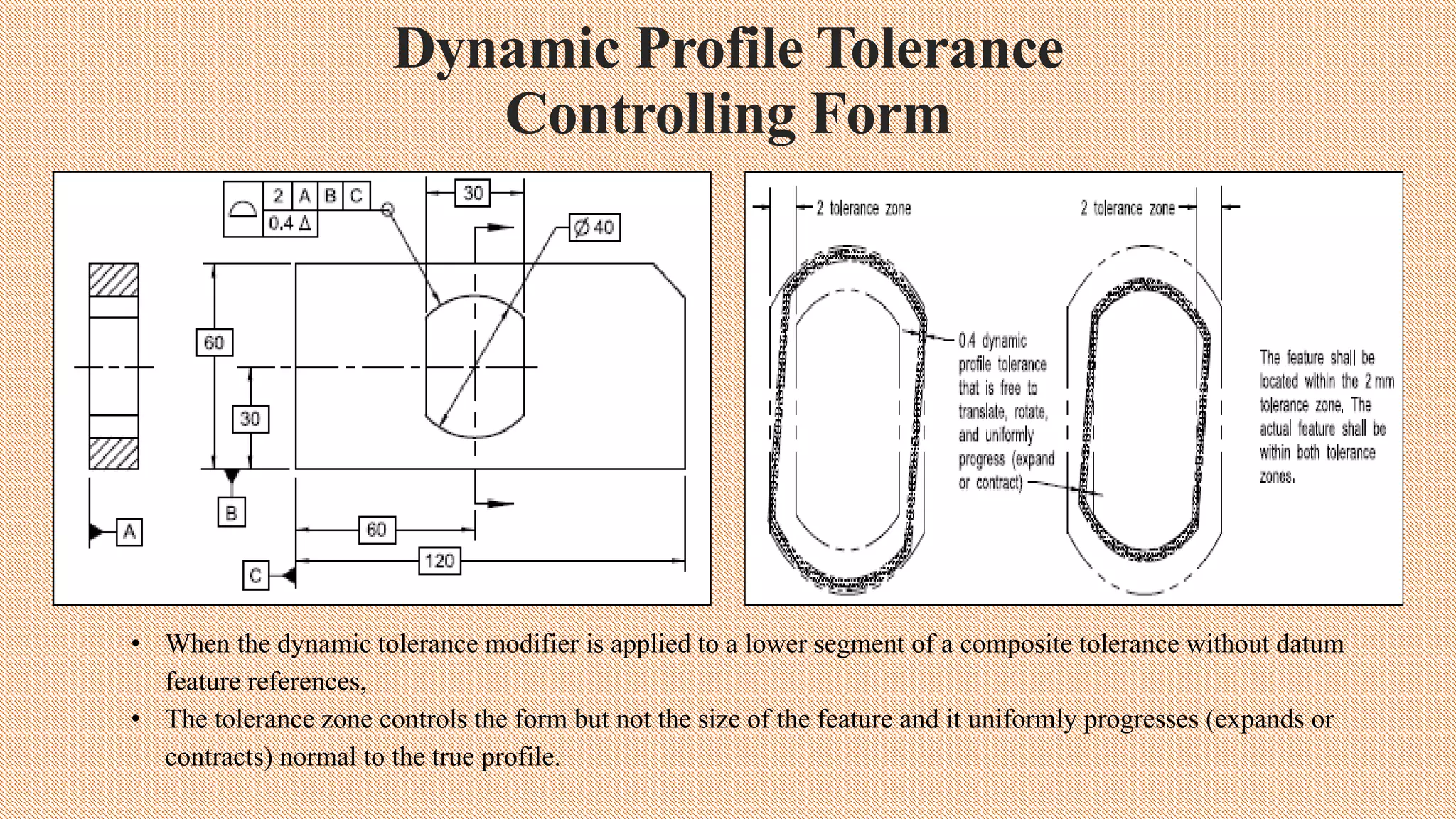 Dynamic Profile Tolerance
Controlling Form
• When the dynamic tolerance modifier is applied to a lower segment of a composite tolerance without datum
feature references,
• The tolerance zone controls the form but not the size of the feature and it uniformly progresses (expands or
contracts) normal to the true profile.
 