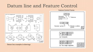 Datum line and Feature Control
Datum line examples in drawings
Feature Control Frame
 