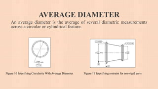 AVERAGE DIAMETER
An average diameter is the average of several diametric measurements
across a circular or cylindrical feature.
Figure 10 Specifying Circularity With Average Diameter Figure 11 Specifying restraint for non-rigid parts
 