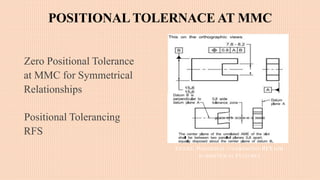 POSITIONAL TOLERNACE AT MMC
Zero Positional Tolerance
at MMC for Symmetrical
Relationships
Positional Tolerancing
RFS
FIGURE. POSITIONAL TOLERANCING RFS FOR
SYMMETRICAL FEATURES
 