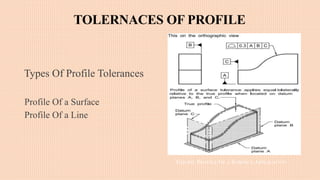 TOLERNACES OF PROFILE
Types Of Profile Tolerances
Profile Of a Surface
Profile Of a Line
FIGURE. PROFILE OF A SURFACE APPLICATION
 