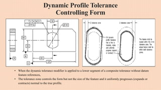 Dynamic Profile Tolerance
Controlling Form
• When the dynamic tolerance modifier is applied to a lower segment of a composite tolerance without datum
feature references,
• The tolerance zone controls the form but not the size of the feature and it uniformly progresses (expands or
contracts) normal to the true profile.
 