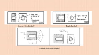 Counter Sink Symbol Depth Symbol
Counter Sunk Hole Symbol
 