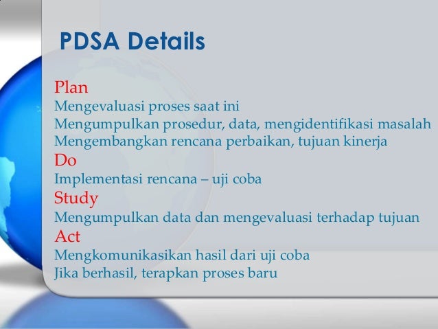 Presentasi TQM dari Mahasiswa Pascasarjana Universitas 
