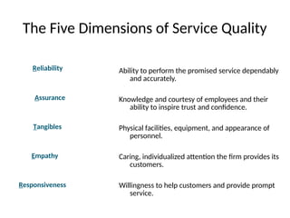 The Five Dimensions of Service Quality
Ability to perform the promised service dependably
and accurately.
Knowledge and courtesy of employees and their
ability to inspire trust and confidence.
Physical facilities, equipment, and appearance of
personnel.
Caring, individualized attention the firm provides its
customers.
Willingness to help customers and provide prompt
service.
Tangibles
Reliability
Responsiveness
Assurance
Empathy
 