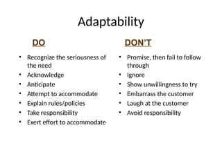 DO DON’T
Adaptability
• Recognize the seriousness of
the need
• Acknowledge
• Anticipate
• Attempt to accommodate
• Explain rules/policies
• Take responsibility
• Exert effort to accommodate
• Promise, then fail to follow
through
• Ignore
• Show unwillingness to try
• Embarrass the customer
• Laugh at the customer
• Avoid responsibility
 