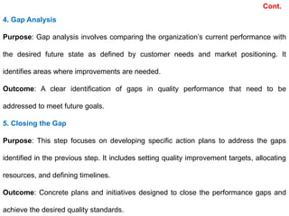 Cont.
4. Gap Analysis
Purpose: Gap analysis involves comparing the organization’s current performance with
the desired future state as defined by customer needs and market positioning. It
identifies areas where improvements are needed.
Outcome: A clear identification of gaps in quality performance that need to be
addressed to meet future goals.
5. Closing the Gap
Purpose: This step focuses on developing specific action plans to address the gaps
identified in the previous step. It includes setting quality improvement targets, allocating
resources, and defining timelines.
Outcome: Concrete plans and initiatives designed to close the performance gaps and
achieve the desired quality standards.
 
