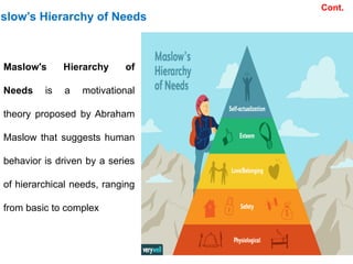 aslow’s Hierarchy of Needs
Maslow's Hierarchy of
Needs is a motivational
theory proposed by Abraham
Maslow that suggests human
behavior is driven by a series
of hierarchical needs, ranging
from basic to complex
Cont.
 