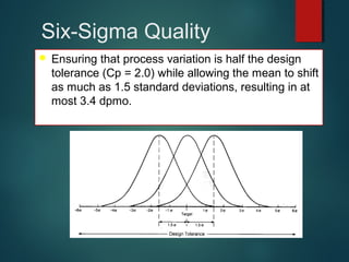 principle of six sigma | PPT