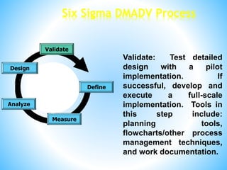 Six Sigma DMADV Process
Measure
Validate
Define
Analyze
Design
Validate: Test detailed
design with a pilot
implementation. If
successful, develop and
execute a full-scale
implementation. Tools in
this step include:
planning tools,
flowcharts/other process
management techniques,
and work documentation.
 