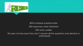800 hundreds questionnaire
300 responses were obtained
250 were usable
50 were not because they don’t answer all the questions and decline to
participate
Results
 