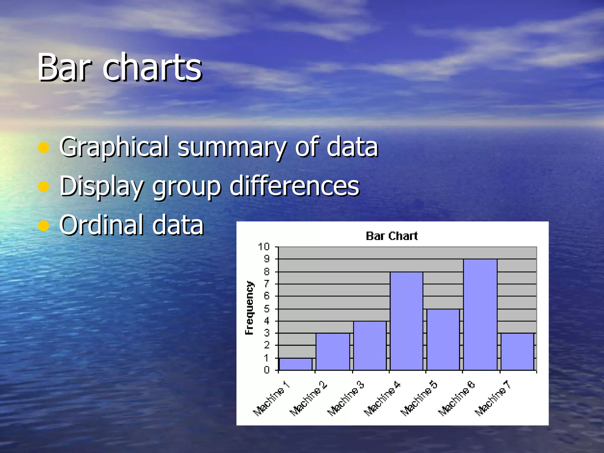 Bar charts Graphical summary of data Display group differences Ordinal data