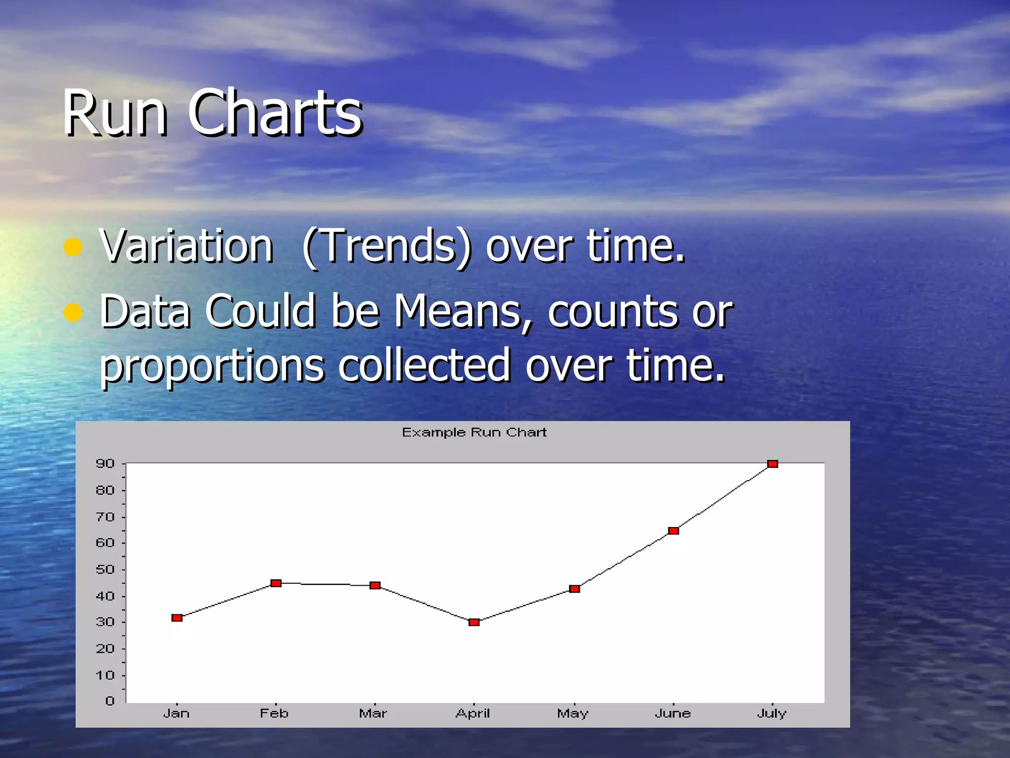 Run Charts Variation (Trends) over time. Data Could be Means, counts or proportions collected over time.