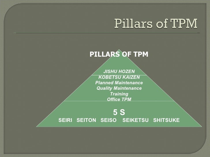TQM TPM