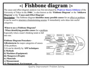 -: Fishbone diagram :-
The cause and effect diagram analysis was first developed by Professor Kaoru Ishikawa of the
University of Tokyo in the 1940s’, is also known as the ‘Fishbone Diagram’ or the ‘Ishikawa
Diagram’or the ‘Cause-and-Effect Diagram’.
Description - The fishbone diagram identifies many possible causes for an effect or problem.
It can be used to structure a brainstorming session. It immediately sorts ideas into useful
categories.
When to use a Fishbone Diagram?
- When identifying possible causes for a problem.
Especially when a team’s thinking tends to fall
into ruts.
Fishbone Diagram Procedure -
1)Brainstorm the major categories of causes
of the problem.
2) It can be identify by ‘6M’techniques:
i) Methods
ii) Machines (Equipment)
iii) Manpower(People)
iv) Materials
v) Measurement
vi) Management, Environment… etc,
Quality Improvement: Problem Solving
 