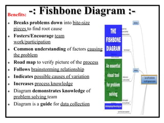 Benefits: -: Fishbone Diagram :-
 Breaks problems down into bite-size
pieces to find root cause
 Fosters/Encourage team
work/participation
 Common understanding of factors causing
the problem
 Road map to verify picture of the process
 Follows brainstorming relationship
 Indicates possible causes of variation
 Increases process knowledge
 Diagram demonstrates knowledge of
problem solving team
 Diagram is a guide for data collection
 