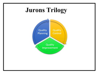Jurons Trilogy
 