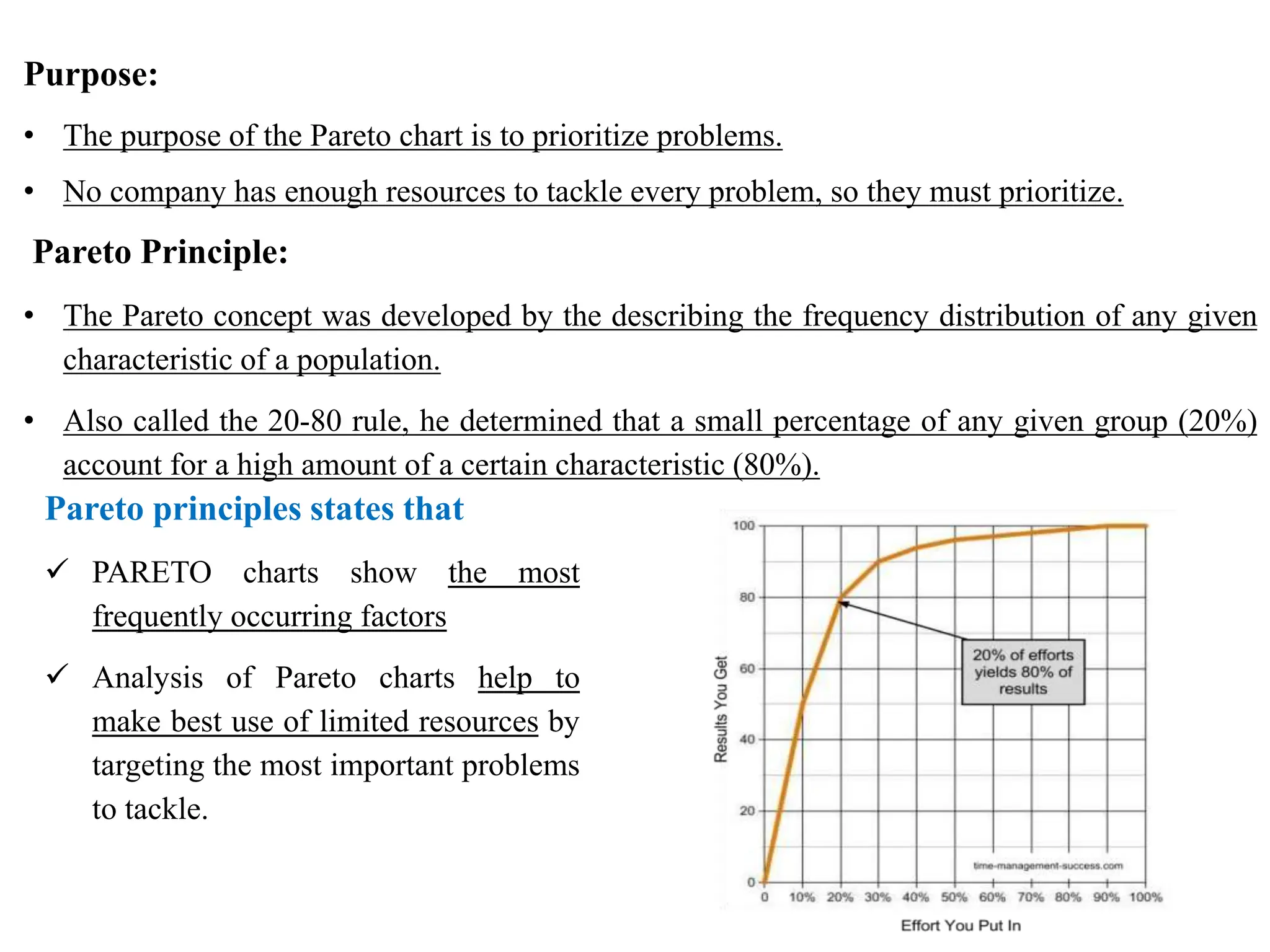 Purpose:
• The purpose of the Pareto chart is to prioritize problems.
• No company has enough resources to tackle every problem, so they must prioritize.
Pareto Principle:
• The Pareto concept was developed by the describing the frequency distribution of any given
characteristic of a population.
• Also called the 20-80 rule, he determined that a small percentage of any given group (20%)
account for a high amount of a certain characteristic (80%).
Pareto principles states that
 PARETO charts show the most
frequently occurring factors
 Analysis of Pareto charts help to
make best use of limited resources by
targeting the most important problems
to tackle.
 