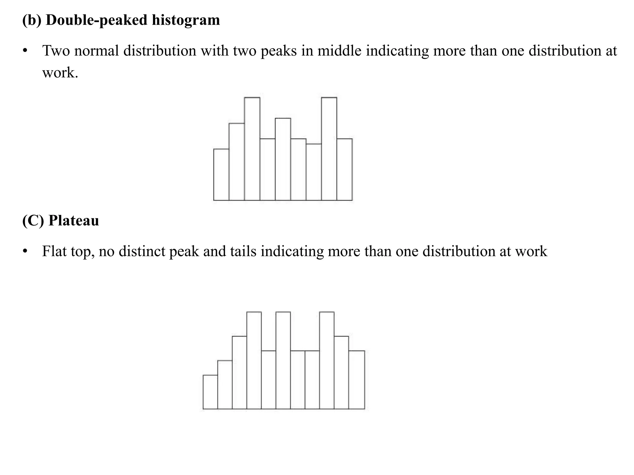 (b) Double-peaked histogram
• Two normal distribution with two peaks in middle indicating more than one distribution at
work.
(C) Plateau
• Flat top, no distinct peak and tails indicating more than one distribution at work
 