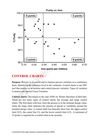 Process Variability Reduction Control Chart old seven quality control tools | PDF