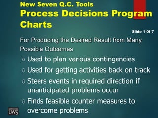 New Seven Q.C. Tools
Process Decisions Program
Charts
For Producing the Desired Result from Many
Possible Outcomes
 Used to plan various contingencies
 Used for getting activities back on track
 Steers events in required direction if
unanticipated problems occur
 Finds feasible counter measures to
overcome problems
Slide 1 0f 7
 