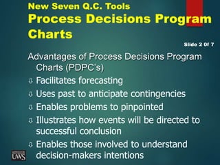 Advantages of Process Decisions Program
Charts (PDPC’s)
 Facilitates forecasting
 Uses past to anticipate contingencies
 Enables problems to pinpointed
 Illustrates how events will be directed to
successful conclusion
 Enables those involved to understand
decision-makers intentions
Slide 2 0f 7
New Seven Q.C. Tools
Process Decisions Program
Charts
 