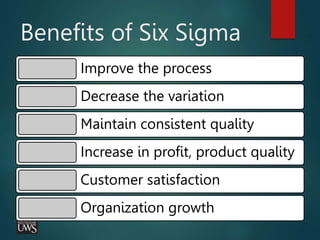 Benefits of Six Sigma
Improve the process
Decrease the variation
Maintain consistent quality
Increase in profit, product quality
Customer satisfaction
Organization growth
 