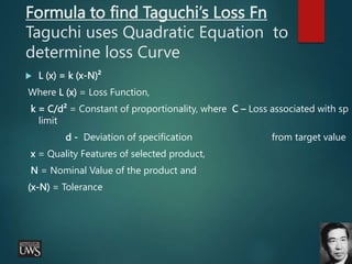 Formula to find Taguchi’s Loss Fn
Taguchi uses Quadratic Equation to
determine loss Curve
 L (x) = k (x-N)²
Where L (x) = Loss Function,
k = C/d² = Constant of proportionality, where C – Loss associated with sp
limit
d - Deviation of specification from target value
x = Quality Features of selected product,
N = Nominal Value of the product and
(x-N) = Tolerance
 