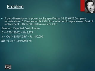 Problem
 A part dimension on a power tool is specified as 32.25±0.25.Company
records show±0.25 exceeded & 75% of the returned fo replacement. Cost of
replacement is Rs.12,500.Determine k & QLF.
Solution : Expected Cost of repair
C = 0.75(12500) = Rs 9,375
k = C/d²= 9375/(.25)² = Rs 1,50,000
QLF =L (x) = 1,50,000(x-N)
 