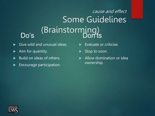 cause and effect
Some Guidelines
(Brainstorming)
 Give wild and unusual ideas.
 Aim for quantity.
 Build on ideas of others.
 Encourage participation.
 Evaluate or criticise.
 Stop to soon.
 Allow domination or idea
ownership.
Do’s Don'ts
 