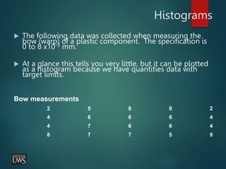 Histograms
 The following data was collected when measuring the
bow (warp) of a plastic component. The specification is
0 to 8 x10-3 mm.
 At a glance this tells you very little, but it can be plotted
as a histogram because we have quantities data with
target limits.
Bow measurements
2 5 8 8 2
4 6 6 6 4
4 7 6 6 4
8 7 7 5 9
 