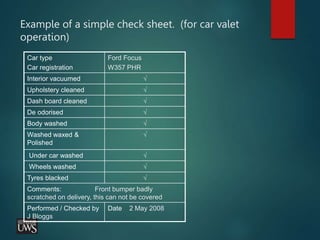 Example of a simple check sheet. (for car valet
operation)
Car type
Car registration
Ford Focus
W357 PHR
Interior vacuumed √
Upholstery cleaned √
Dash board cleaned √
De odorised √
Body washed √
Washed waxed &
Polished
√
Under car washed √
Wheels washed √
Tyres blacked √
Comments: Front bumper badly
scratched on delivery, this can not be covered
Performed / Checked by
J Bloggs
Date 2 May 2008
 