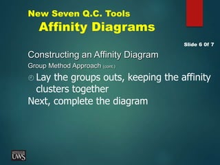 New Seven Q.C. Tools
Affinity Diagrams
Constructing an Affinity Diagram
Group Method Approach (cont.)
Slide 6 0f 7
 Lay the groups outs, keeping the affinity
clusters together
Next, complete the diagram
 
