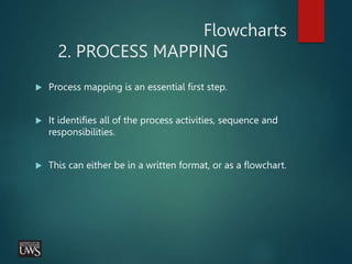 Flowcharts
2. PROCESS MAPPING
 Process mapping is an essential first step.
 It identifies all of the process activities, sequence and
responsibilities.
 This can either be in a written format, or as a flowchart.
 