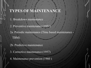 TYPES OF MAINTENANCE
1. Breakdown maintenance
2. Preventive maintenance (1951)
2a. Periodic maintenance (Time based maintenance -
TBM)
2b. Predictive maintenance
3. Corrective maintenance (1957)
4. Maintenance prevention (1960 )
 