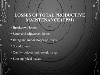 LOSSES OF TOTAL PRODUCTIVE
MAINTENANCE (TPM)
• Breakdown losses
• Setup and adjustment losses
• Idling and minor stoppage losses
• Speed losses
• Quality defects and rework losses
• Strat-up/ yield losses
 