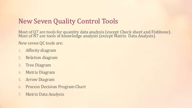 Total Quality Management Ii