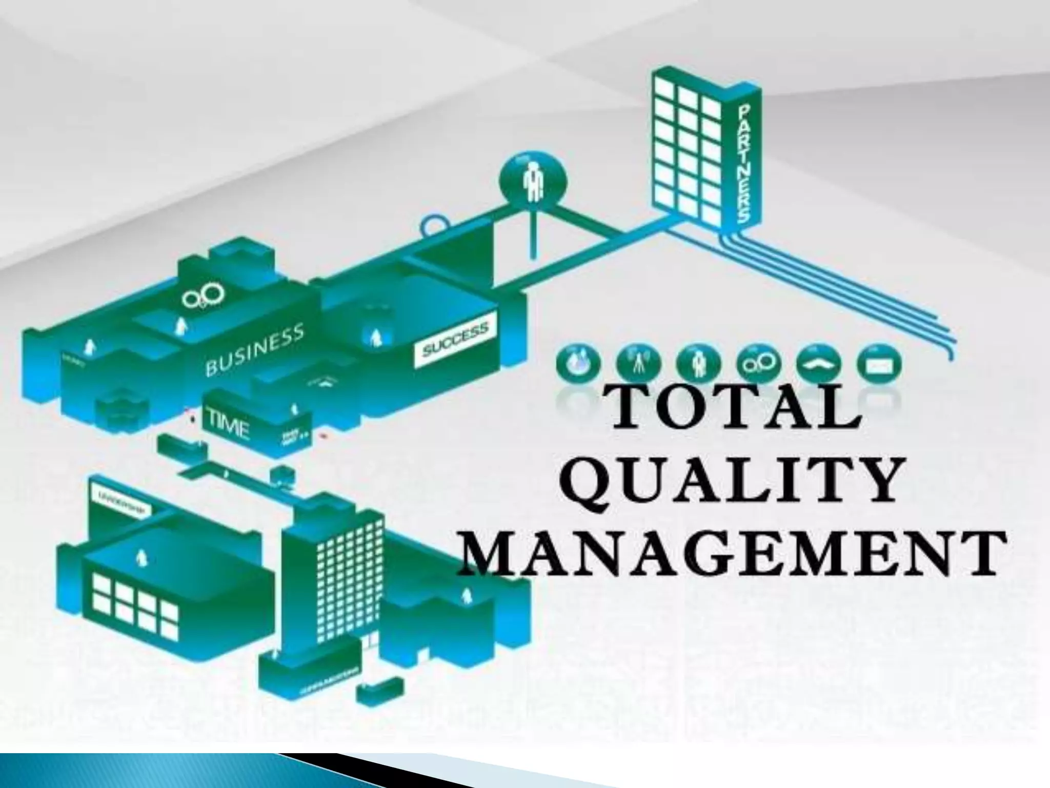 Total Quality Management in Pharma Industry PPT