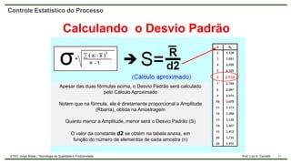 11
Prof. Luiz A. Carnielli
ETEC Jorge Street | Tecnologia da Qualidade e Produtividade
Controle Estatístico do Processo
Apesar das duas fórmulas acima, o Desvio Padrão será calculado
pelo Cálculo Aproximado
Notem que na fórmula, ele é diretamente proporcional a Amplitude
(Rbarra), obtida na Amostragem
Quanto menor a Amplitude, menor será o Desvio Padrão (S)
O valor da constante d2 se obtém na tabela anexa, em
função do número de elementos de cada amostra (n)
Calculando o Desvio Padrão
 