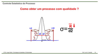 18
Prof. Luiz A. Carnielli
ETEC Jorge Street | Tecnologia da Qualidade e Produtividade
Controle Estatístico do Processo
Como obter um processo com qualidade ?
R
d2
σ=
LSE
LIE
σ
σ
 