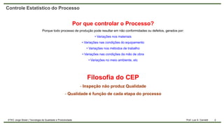 2
Prof. Luiz A. Carnielli
ETEC Jorge Street | Tecnologia da Qualidade e Produtividade
Controle Estatístico do Processo
Por que controlar o Processo?
Porque todo processo de produção pode resultar em não conformidades ou defeitos, gerados por:
• Variações nos materiais
• Variações nas condições do equipamento
• Variações nos métodos de trabalho
• Variações nas condições da mão de obra
• Variações no meio ambiente, etc
Filosofia do CEP
- Inspeção não produz Qualidade
- Qualidade é função de cada etapa do processo
 