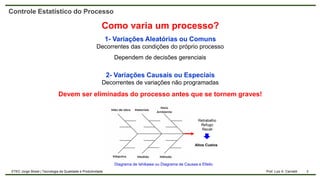 3
Prof. Luiz A. Carnielli
ETEC Jorge Street | Tecnologia da Qualidade e Produtividade
Controle Estatístico do Processo
1- Variações Aleatórias ou Comuns
2- Variações Causais ou Especiais
Decorrentes das condições do próprio processo
Dependem de decisões gerenciais
Decorrentes de variações não programadas
Devem ser eliminadas do processo antes que se tornem graves!
Como varia um processo?
Retrabalho
Refugo
Recall
Altos Custos
Diagrama de Ishikawa ou Diagrama de Causas e Efeito
 