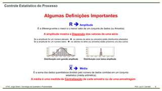 8
Prof. Luiz A. Carnielli
ETEC Jorge Street | Tecnologia da Qualidade e Produtividade
Controle Estatístico do Processo
Algumas Definições Importantes
R ➔ Amplitude
Média
X ➔
É a diferença entre o maior e o menor valor de um conjunto de dados (ou Amostra)
A amplitude mostra a Dispersão dos valores de uma série
Se a amplitude for um número elevado ➔ os valores da série (ou amostra) estão distribuídos afastados
Se a amplitude for um número baixo ➔ os valores na série (ou amostra) estão próximos uns dos outros
É a soma dos dados quantitativos dividido pelo número de dados contidas em um conjunto
estatístico (média aritmética)
Distribuição com grande amplitude Distribuição com baixa amplitude
A média é uma medida de Centralização de cada amostra ou de uma amostragem
 