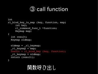 ③ call function
int
rl_bind_key_in_map (key, function, map)
     int key;
     rl_command_func_t *function;
     Keymap map;
{
  int result;
  Keymap oldmap;

  oldmap = _rl_keymap;
  _rl_keymap = map;
  result = rl_bind_key (key, function);
  _rl_keymap = oldmap;
  return (result);
}


            関数呼び出し
 