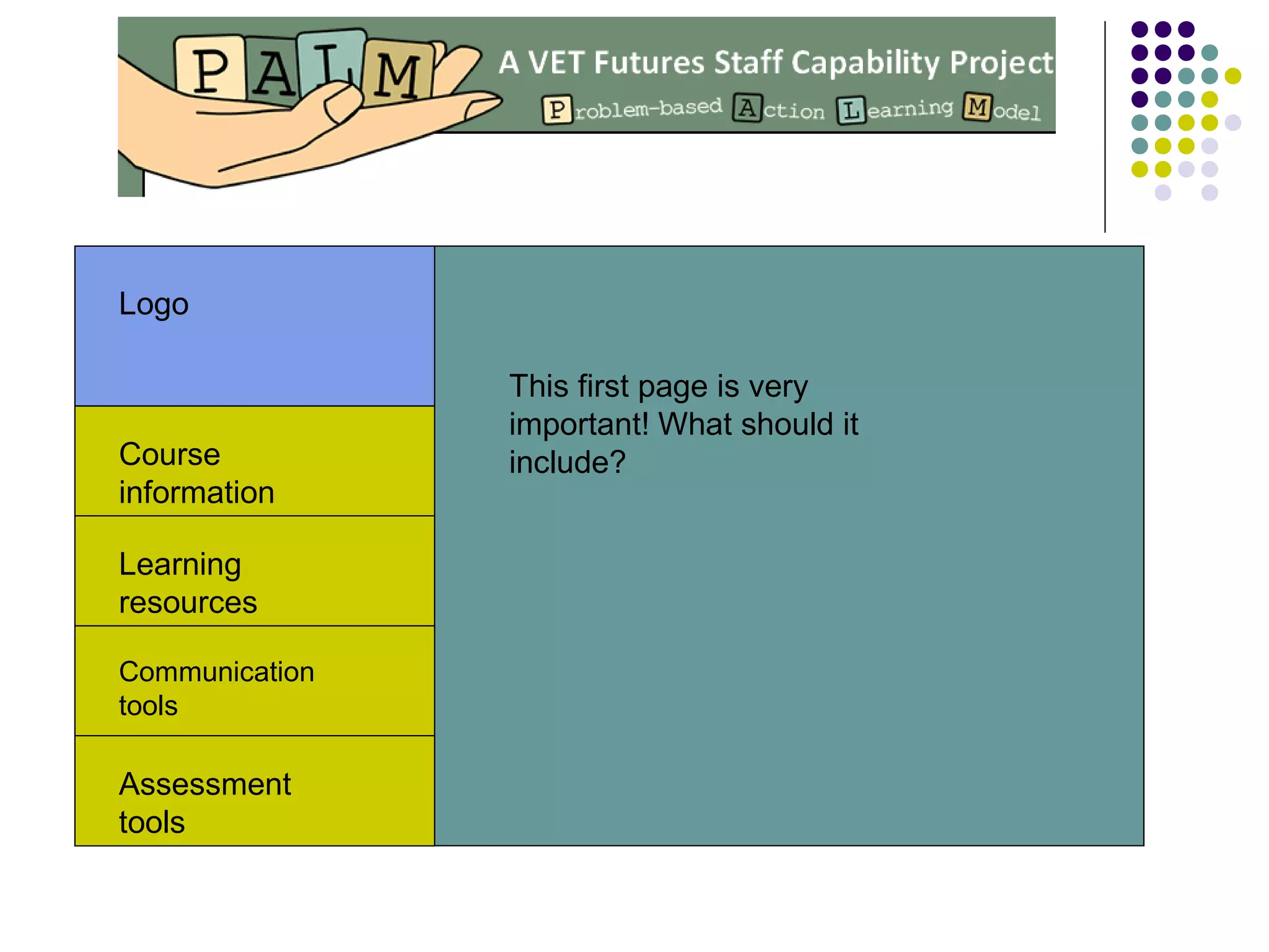 Logo
Course
information
Learning
resources
Communication
tools
Assessment
tools
This first page is very
important! What should it
include?
 