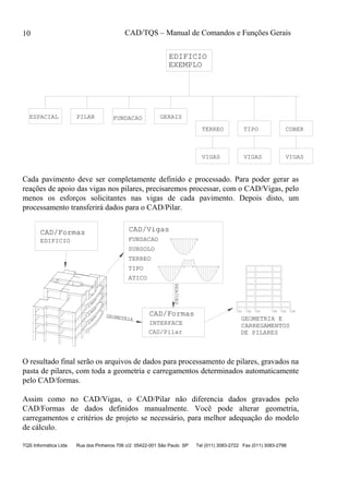 CAD/TQS – Manual de Comandos e Funções Gerais
TQS Informática Ltda Rua dos Pinheiros 706 c/2 05422-001 São Paulo SP Tel (011) 3083-2722 Fax (011) 3083-2798
10
FUNDACAOESPACIAL PILAR GERAIS
TERREO TIPO COBER
VIGAS
EDIFICIO
VIGAS VIGAS
EXEMPLO
Cada pavimento deve ser completamente definido e processado. Para poder gerar as
reações de apoio das vigas nos pilares, precisaremos processar, com o CAD/Vigas, pelo
menos os esforços solicitantes nas vigas de cada pavimento. Depois disto, um
processamento transferirá dados para o CAD/Pilar.
CARREGAMENTOS
P1 P2 P3 P4 P5 P6
DE PILARES
GEOMETRIA E
CAD/Formas
CAD/VigasCAD/Formas
EDIFICIO
INTERFACE
CAD/Pilar
FUNDACAO
SUBSOLO
TERREO
TIPO
ATICO
GEOMETRIA
REACOES
O resultado final serão os arquivos de dados para processamento de pilares, gravados na
pasta de pilares, com toda a geometria e carregamentos determinados automaticamente
pelo CAD/formas.
Assim como no CAD/Vigas, o CAD/Pilar não diferencia dados gravados pelo
CAD/Formas de dados definidos manualmente. Você pode alterar geometria,
carregamentos e critérios de projeto se necessário, para melhor adequação do modelo
de cálculo.
 