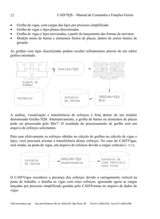 CAD/TQS – Manual de Comandos e Funções Gerais
TQS Informática Ltda Rua dos Pinheiros 706 c/2 05422-001 São Paulo SP Tel (011) 3083-2722 Fax (011) 3083-2798
12
 Grelha de vigas, com cargas das lajes por processo simplificado
 Grelha de vigas e lajes planas discretizadas
 Grelha de vigas e lajes nervuradas, a partir do lançamento das formas de nervuras
 Modelo misto de barras e elementos finitos de placas, dentro de certos limites de
geração
As grelhas com lajes discretizadas podem receber refinamentos através de um editor
gráfico orientado.
PLANTA DE
FORMAS
CRITERIOS
1/.1c.268
1/.1c.268 1/.1c.268
1/.1c.268
1/.1c.268
1/.1c.268
1/.1c.268
1/.1c.268
1/.1c.268
1/.1c.268
1/.1c.268
1/.1c.268
1/.1c.268
1/.1c.268
1/.1c.268
1/.1c.268
1/.1c.268
4
4
4
4
4
4
4
4
4
4
4
4
4
4
4
4
4
4
4
GRELHA-TQSESFORCOS
NA GRELHA MIX
Grelha-TQS
A análise, visualização e transferência de esforços é feita dentro de um módulo
denominado Grelha-TQS. Alternativamente, a grelha de barras ou elementos de placas
pode ser processada pelo Mix. O resultado do processamento de grelha será um
arquivo de esforços solicitantes.
Para usar efetivamente os esforços obtidos no cálculo de grelhas no cálculo de vigas e
lajes, você precisará acionar a transferência destes esforços. No caso do CAD/Vigas,
será criado, na pasta de vigas, um arquivo de esforços devido a cargas verticais (.TEV).
GRELHA-TQSESFORCOS
NA GRELHA
ESFORCOS DE
CARR VERTICAIS
PARA VIGAS
TRANSFERENCIA
O CAD/Vigas reconhece a presença dos esforços devido a carregamento vertical na
pasta de trabalho, e detalha as vigas com estes esforços, ignorando agora as cargas
lançadas por processo simplificado geradas pelo CAD/Formas no arquivo de dados de
vigas.
 