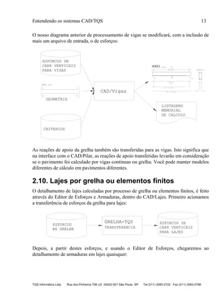 Entendendo os sistemas CAD/TQS 13
TQS Informática Ltda Rua dos Pinheiros 706 c/2 05422-001 São Paulo SP Tel (011) 3083-2722 Fax (011) 3083-2798
O nosso diagrama anterior de processamento de vigas se modificará, com a inclusão de
mais um arquivo de entrada, o de esforços:
GEOMETRIA
CAD/Vigas
.18 .23
V401 13/55
P1 P2
2 N2 ° 10 C=590
2 N3 ° 10 C=510
2 N1 ° 8
C=579
13/55
27 ° 5 C/20
N4 (521)
27C N4 ° 5 C=135
Corte A
A
V401V401V401
P1 P2
CRITERIOS
LISTAGENS
MEMORIAL
DE CALCULO
ESFORCOS DE
CARR VERTICAIS
PARA VIGAS
As reações de apoio da grelha também são transferidas para as vigas. Isto significa que
na interface com o CAD/Pilar, as reações de apoio transferidas levarão em consideração
se o pavimento foi calculado por vigas contínuas ou grelha. Você pode manter modelos
diferentes de cálculo em pavimentos diferentes.
2.10. Lajes por grelha ou elementos finitos
O detalhamento de lajes calculadas por processo de grelha ou elementos finitos, é feito
através do Editor de Esforços e Armaduras, dentro do CAD/Lajes. Primeiro acionamos
a transferência de esforços da grelha para lajes:
GRELHA-TQS
ESFORCOS
NA GRELHA
ESFORCOS DE
CARR VERTICAIS
PARA LAJES
TRANSFERENCIA
Depois, a partir destes esforços, e usando o Editor de Esforços, chegaremos ao
detalhamento de armaduras em lajes quaisquer:
 